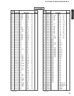 Preview for 85 page of Yamaha RX-V1200 RDS Service Manual