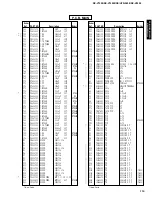 Preview for 89 page of Yamaha RX-V1200 RDS Service Manual