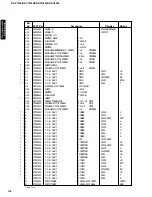 Preview for 96 page of Yamaha RX-V1200 RDS Service Manual