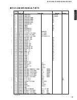 Preview for 99 page of Yamaha RX-V1200 RDS Service Manual