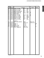 Preview for 101 page of Yamaha RX-V1200 RDS Service Manual