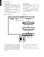 Preview for 34 page of Yamaha RX-V1700 Service Manual