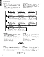 Preview for 36 page of Yamaha RX-V1700 Service Manual