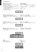 Preview for 38 page of Yamaha RX-V1700 Service Manual