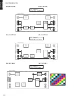 Preview for 50 page of Yamaha RX-V1700 Service Manual