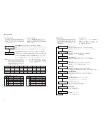 Preview for 54 page of Yamaha RX-V1700 Service Manual