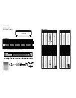 Preview for 56 page of Yamaha RX-V1700 Service Manual