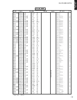 Preview for 121 page of Yamaha RX-V1700 Service Manual