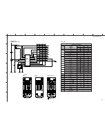 Preview for 157 page of Yamaha RX-V1700 Service Manual