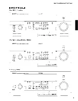 Preview for 3 page of Yamaha RX-V1800 Service Manual