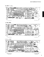 Preview for 7 page of Yamaha RX-V1800 Service Manual