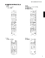 Preview for 9 page of Yamaha RX-V1800 Service Manual