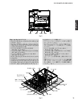 Preview for 15 page of Yamaha RX-V1800 Service Manual