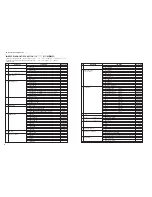 Preview for 34 page of Yamaha RX-V1800 Service Manual