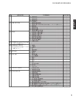 Preview for 35 page of Yamaha RX-V1800 Service Manual