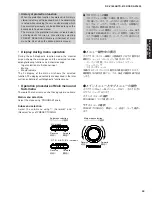 Preview for 39 page of Yamaha RX-V1800 Service Manual