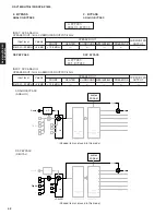 Preview for 42 page of Yamaha RX-V1800 Service Manual