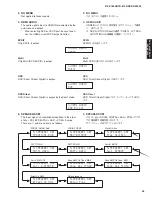 Preview for 43 page of Yamaha RX-V1800 Service Manual