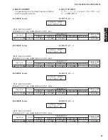 Preview for 45 page of Yamaha RX-V1800 Service Manual