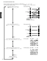 Preview for 48 page of Yamaha RX-V1800 Service Manual