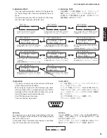 Preview for 49 page of Yamaha RX-V1800 Service Manual