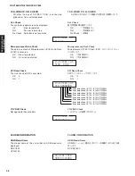 Preview for 58 page of Yamaha RX-V1800 Service Manual