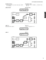 Preview for 61 page of Yamaha RX-V1800 Service Manual