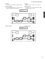 Preview for 63 page of Yamaha RX-V1800 Service Manual