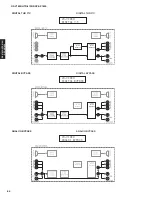 Preview for 64 page of Yamaha RX-V1800 Service Manual