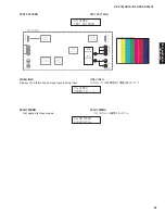 Preview for 65 page of Yamaha RX-V1800 Service Manual