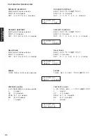 Preview for 68 page of Yamaha RX-V1800 Service Manual