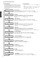 Preview for 70 page of Yamaha RX-V1800 Service Manual