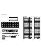 Preview for 72 page of Yamaha RX-V1800 Service Manual