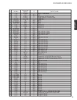 Preview for 75 page of Yamaha RX-V1800 Service Manual