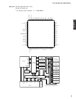 Preview for 81 page of Yamaha RX-V1800 Service Manual