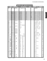 Preview for 144 page of Yamaha RX-V1800 Service Manual