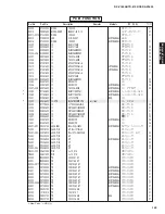 Preview for 148 page of Yamaha RX-V1800 Service Manual