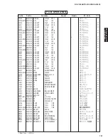 Preview for 150 page of Yamaha RX-V1800 Service Manual