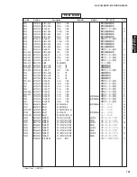 Preview for 154 page of Yamaha RX-V1800 Service Manual