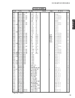 Preview for 160 page of Yamaha RX-V1800 Service Manual