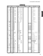 Preview for 166 page of Yamaha RX-V1800 Service Manual