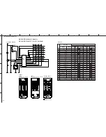 Preview for 177 page of Yamaha RX-V1800 Service Manual