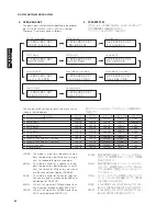 Preview for 44 page of Yamaha RX-V1900 Service Manual