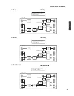 Preview for 63 page of Yamaha RX-V1900 Service Manual