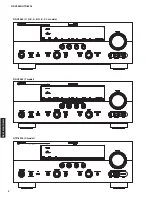 Preview for 4 page of Yamaha RX-V2065 - AV Network Receiver Service Manual