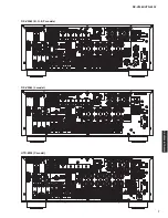 Preview for 7 page of Yamaha RX-V2065 - AV Network Receiver Service Manual