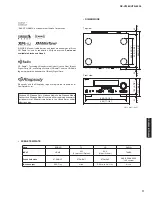 Preview for 11 page of Yamaha RX-V2065 - AV Network Receiver Service Manual