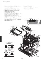 Preview for 18 page of Yamaha RX-V2065 - AV Network Receiver Service Manual