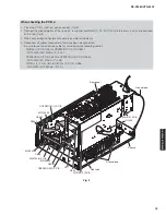 Preview for 19 page of Yamaha RX-V2065 - AV Network Receiver Service Manual