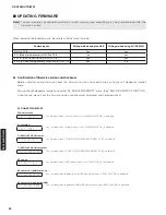 Preview for 20 page of Yamaha RX-V2065 - AV Network Receiver Service Manual